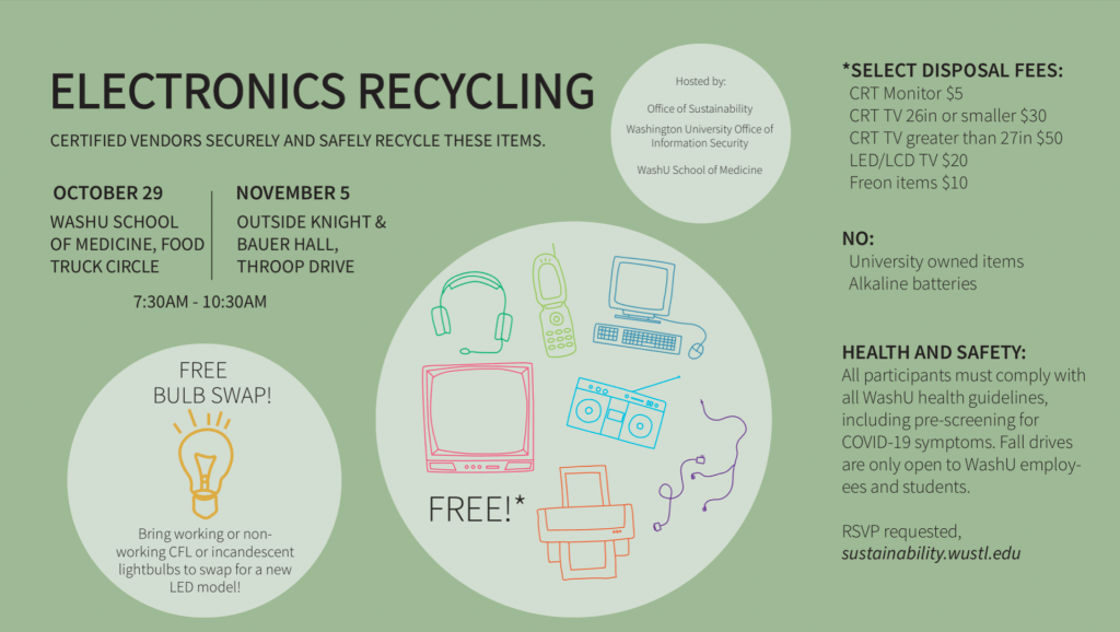E-Waste Recycling and Light Bulb Swap