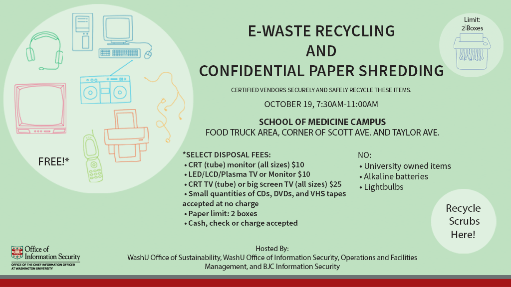 SHRED-IT: Electronic Waste & Paper Shredding Drives