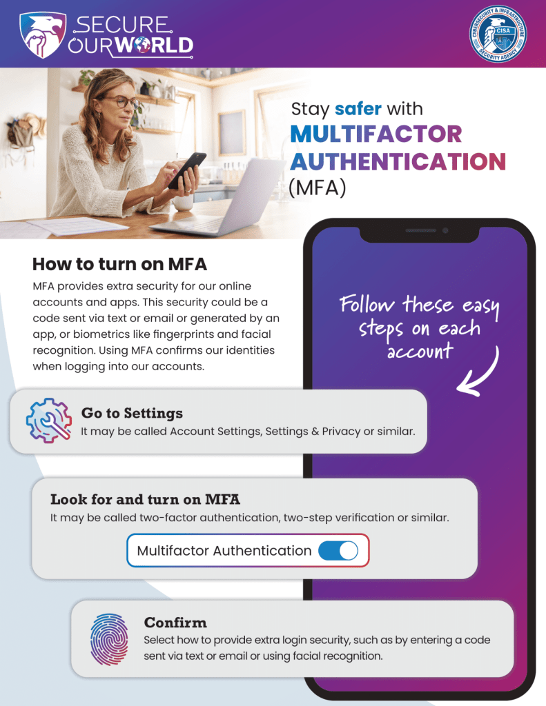 Stay safer with MULTIFACTOR AUTHENTICATION (MFA) How to turn on MFA MFA provides extra security for our online accounts and apps. This security could be a code sent via text or email or generated by an app, or biometrics like fingerprints and facial recognition. Using MFA confirms our identities when logging into our accounts. How to turn on MFA MFA provides extra security for our online accounts and apps. This security could be a code sent via text or email or generated by an app, or biometrics like fingerprints and facial recognition. Using MFA confirms our identities when logging into our accounts. Look for and turn on MFA It may be called two-factor authentication, two-step verification or similar. Confirm Select how to provide extra login security, such as by entering a code sent via text or email or using facial recognition.