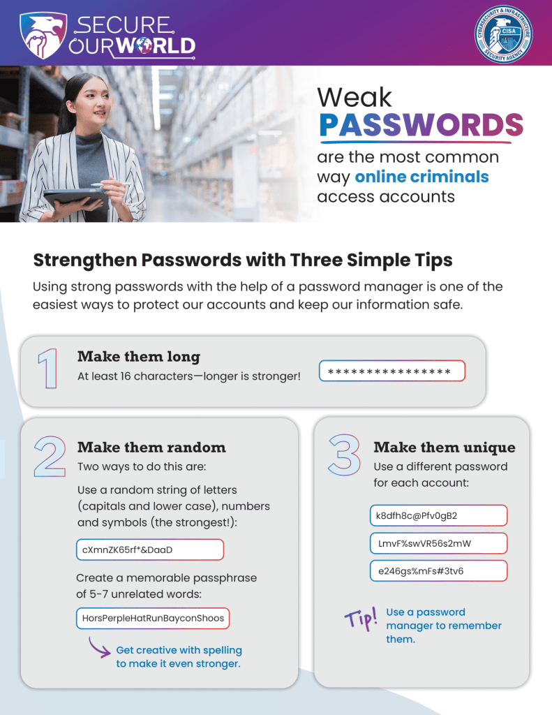 Weak PASSWORDS are the most common way online criminals access accounts. Strengthen Passwords with Three Simple Tips. Using strong passwords with the help of a password manager is one of the easiest ways to protect our accounts and keep our information safe. Make them long. At least 16 characters—longer is stronger! Make them random. Two ways to do this are: Use a random string of letters (capitals and lower case), numbers and symbols (the strongest!): cXmnZK65rf*&DaaD. Create a memorable passphrase of 5-7 unrelated words: HorsPerpleHatRunBayconShoos Get creative with spelling to make it even stronger. Make them unique. Use a different password for each account: k8dfh8c@Pfv0gB2 LmvF%swVR56s2mW e246gs%mFs#3tv6. Use a password manager to remember them.