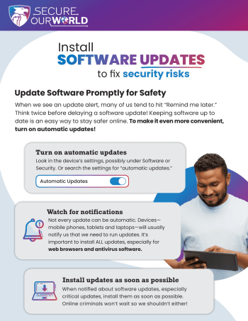 Update Software Promptly for Safety When we see an update alert, many of us tend to hit “Remind me later.” Think twice before delaying a software update! Keeping software up to date is an easy way to stay safer online. To make it even more convenient, turn on automatic updates! Turn on automatic updates Look in the device’s settings, possibly under Software or Security. Or search the settings for “automatic updates.” Watch for notifications Not every update can be automatic. Devices— mobile phones, tablets and laptops—will usually notify us that we need to run updates. It’s important to install ALL updates, especially for web browsers and antivirus software. Install updates as soon as possible When notified about software updates, especially critical updates, install them as soon as possible. Online criminals won’t wait so we shouldn’t either!